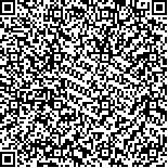 本文二维码信息